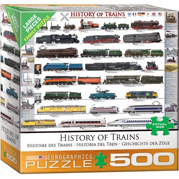 500 Pieces – History of Trains Jigsaw Puzzle