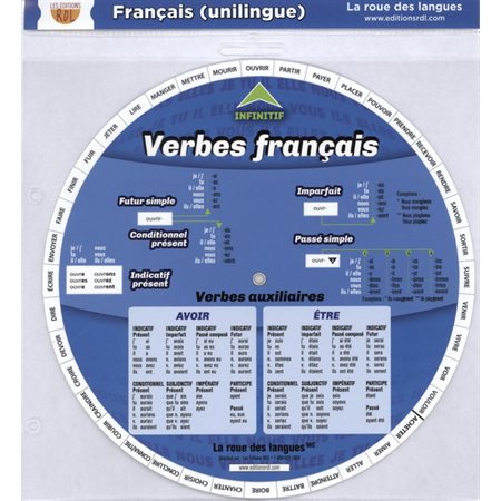 La roue des verbes français (unilingue)