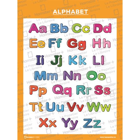 Affiche Alphabet