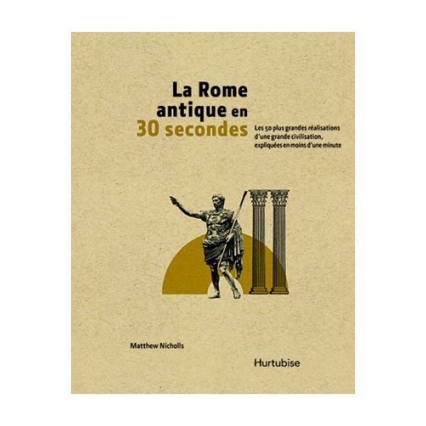 La Rome antique en 30 secondes