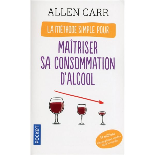 La méthode simple pour maîtriser sa consommation d'alcool