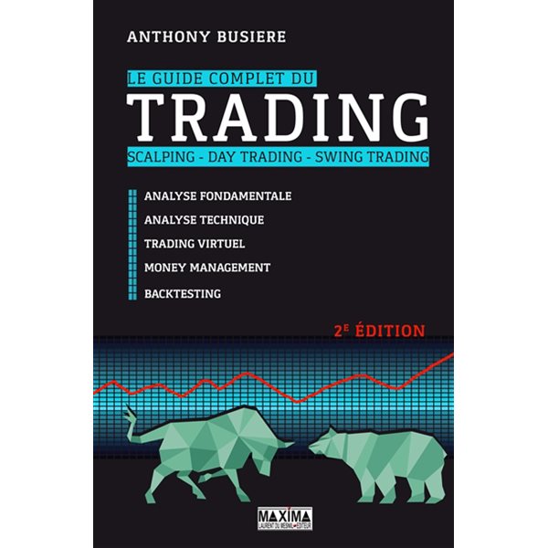 Le guide complet du trading