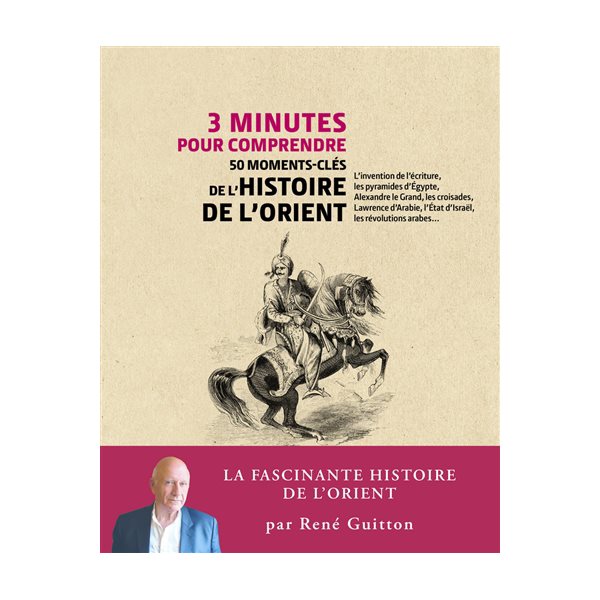 3 minutes pour comprendre 50 moments-clés de l'histoire de l'Orient