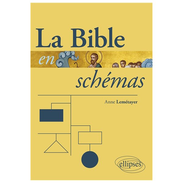 La Bible en schémas