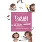 Tous des humains de la même famille ! : l'homme et ses origines