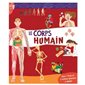 Le corps humain