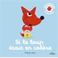 Si le loup était en colère