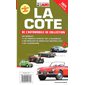 La cote de l'automobile de collection 2024