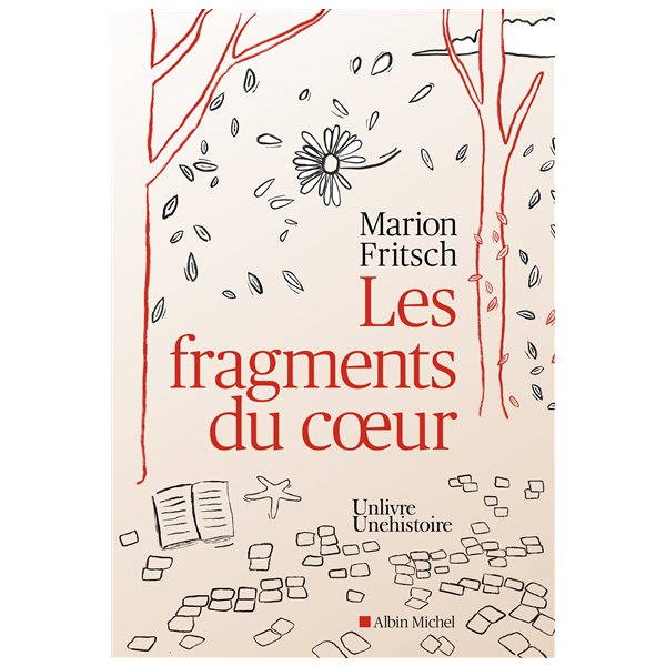 Les fragments du coeur