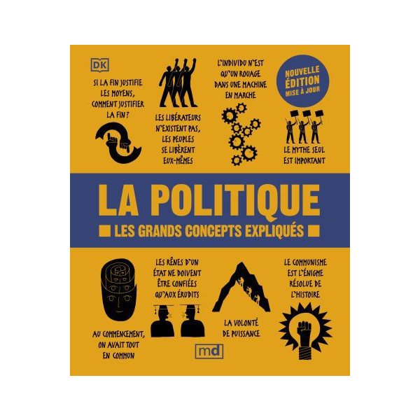 La politique, Les grands concepts expliqués