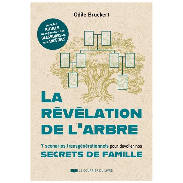 La révélation de l'arbre : 7 scénarios transgénérationnels pour dévoiler nos secrets de famille